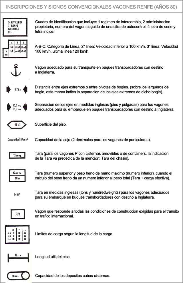 InscripcionesRENFEaños80.jpg