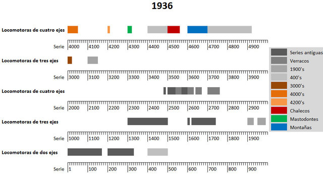 Norte_pl_11.jpg (140.23 KiB) Visto 23747 veces Norte_pl_11.jpg