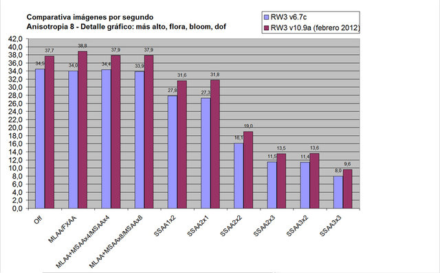 comparativa.jpg