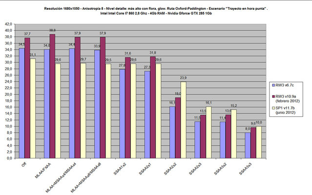 comparativa.jpg (151.32 KiB) Visto 17886 veces comparativa.jpg