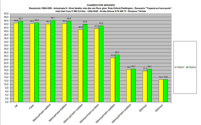 comparativats1314.jpg