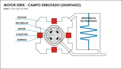 Pulsa aquí para ver la imagen a tamaño completo